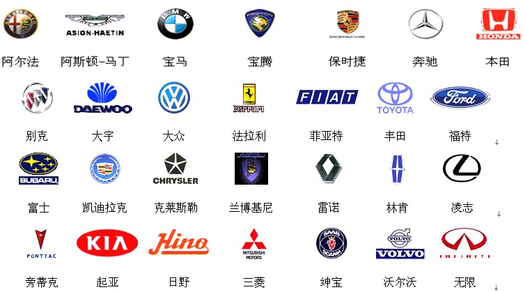 名车标志图片大全