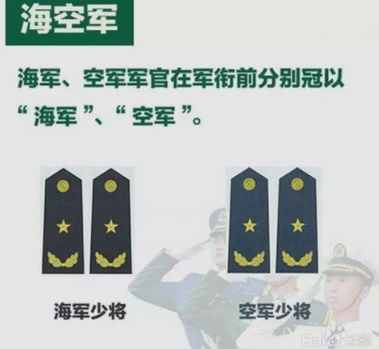海空军衔标志
